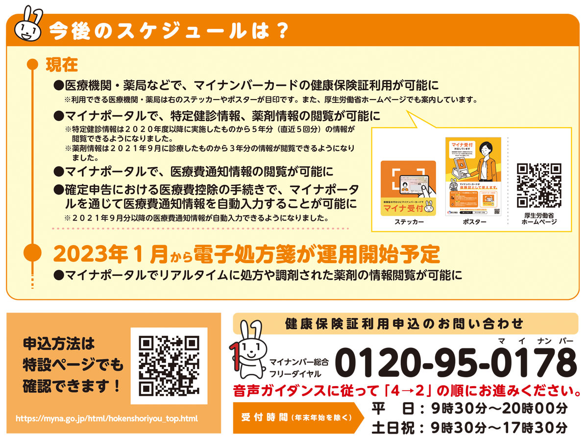 マイナンバーの今後のスケジュール