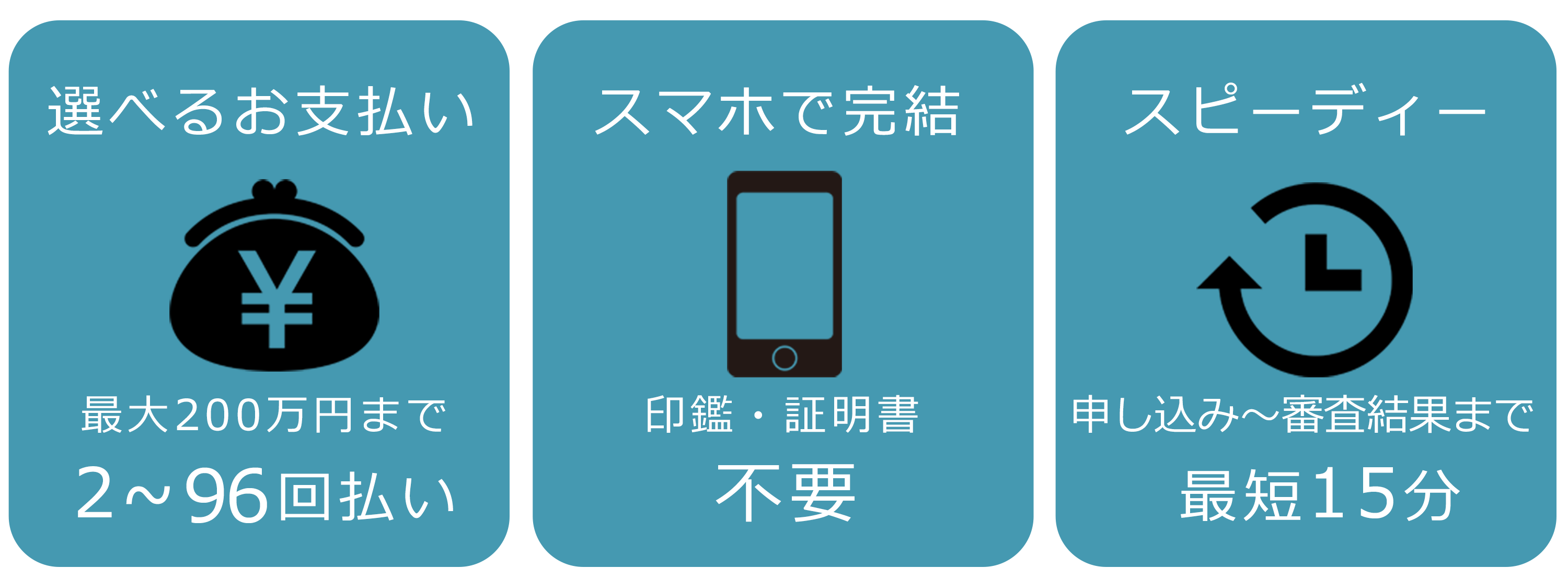 デンタルローン | 葛飾区の歯医者｜新柴又たきぐちファミリー歯科｜土曜診療